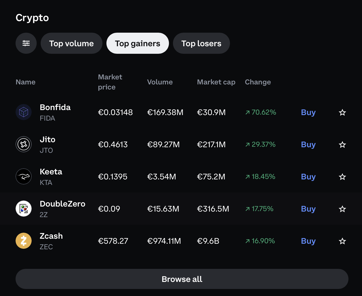 Coinbase Trade screen showing a crypto price chart and market view